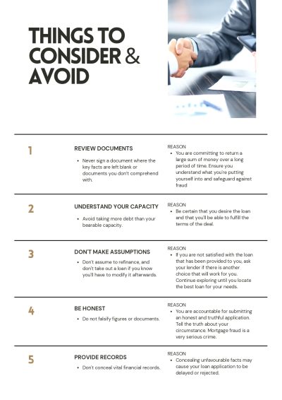 Guide to Refinancing