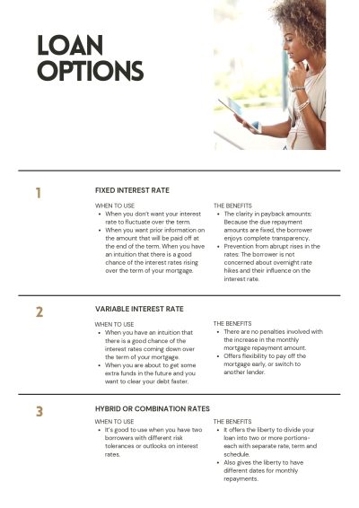 Guide to Refinancing